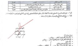 بالوثيقة: وزير الكهرباء يشكل لجنة تحقيقية في الانطفاء التام لمنظومة الطاقة الكهربائية.
